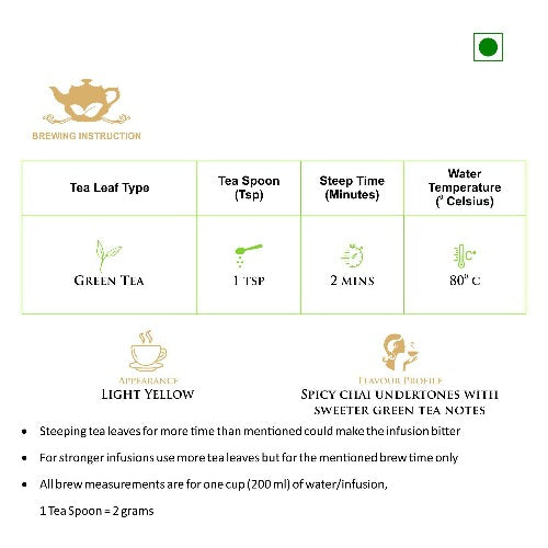 Hari Chai, Loose Leaf Green Tea, Spiced Chai Tea, The Kettlery